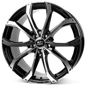 aluvanteet MSW 48